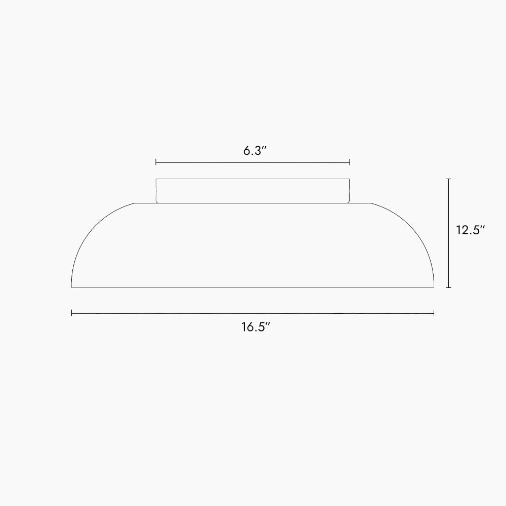 Luckummin 1-Light Small Black LED Flush-Mount Light